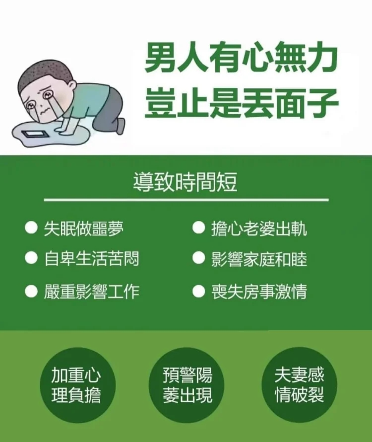 撐不久可能與壓力作息和體力下降有關 撐不久可能與壓力作息和體力下降有關