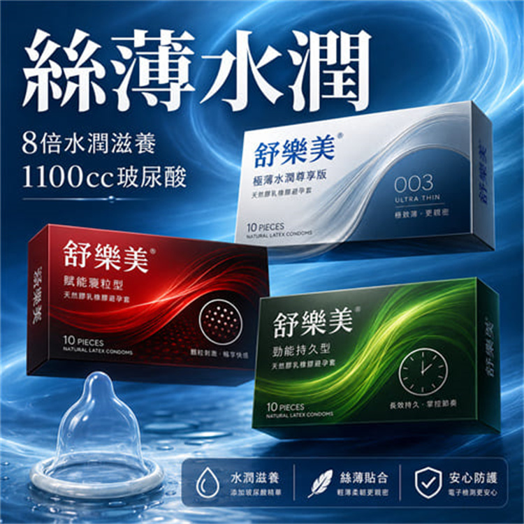 親密前用品安全套準備與有效期限檢查